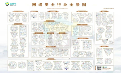 實(shí)力認(rèn)證｜世安智慧再次入選安全?！毒W(wǎng)絡(luò)安全行業(yè)全景圖》多項(xiàng)細(xì)分領(lǐng)域！